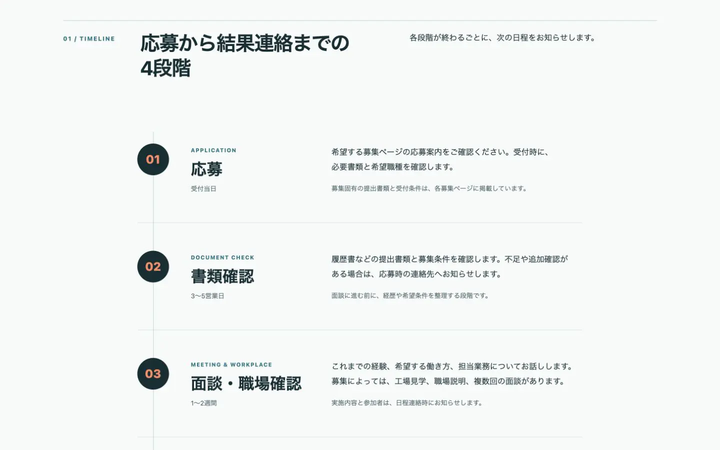 製造業デモの選考案内