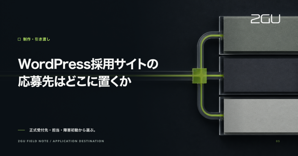 「WordPress採用サイトの応募先はどこに置くか」のタイトルと制作・引き渡しカテゴリーを示す2GU記事のアイキャッチ画像