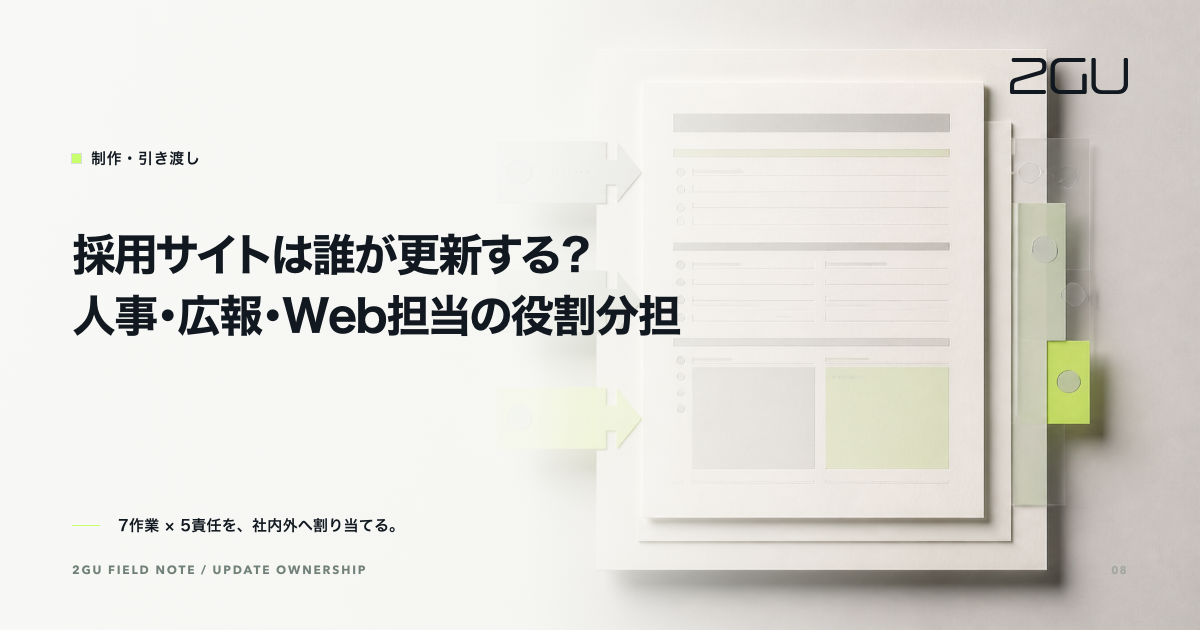 「採用サイトは誰が更新する？人事・広報・Web担当の役割分担」のタイトルと制作・引き渡しカテゴリーを示す2GU記事のアイキャッチ画像