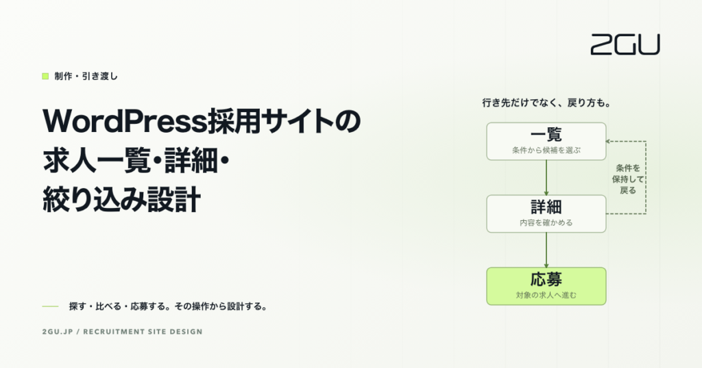求人一覧から詳細、応募へ進む流れと、条件を保って詳細から一覧へ戻る操作を示した図解